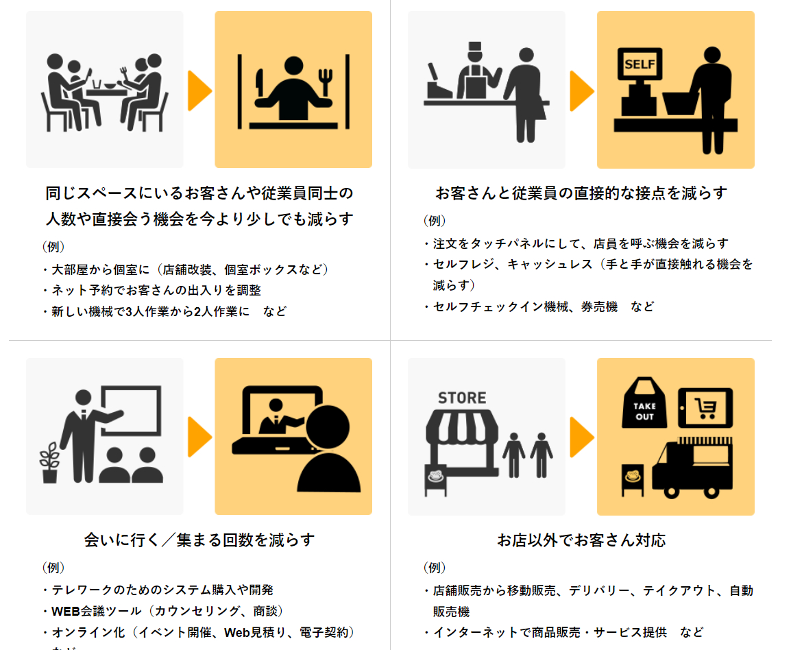 対人接触.PNG