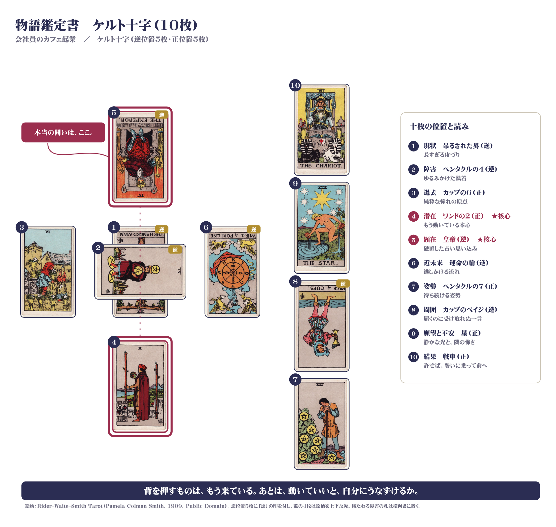 物語鑑定書_カフェ_図解_修正.png