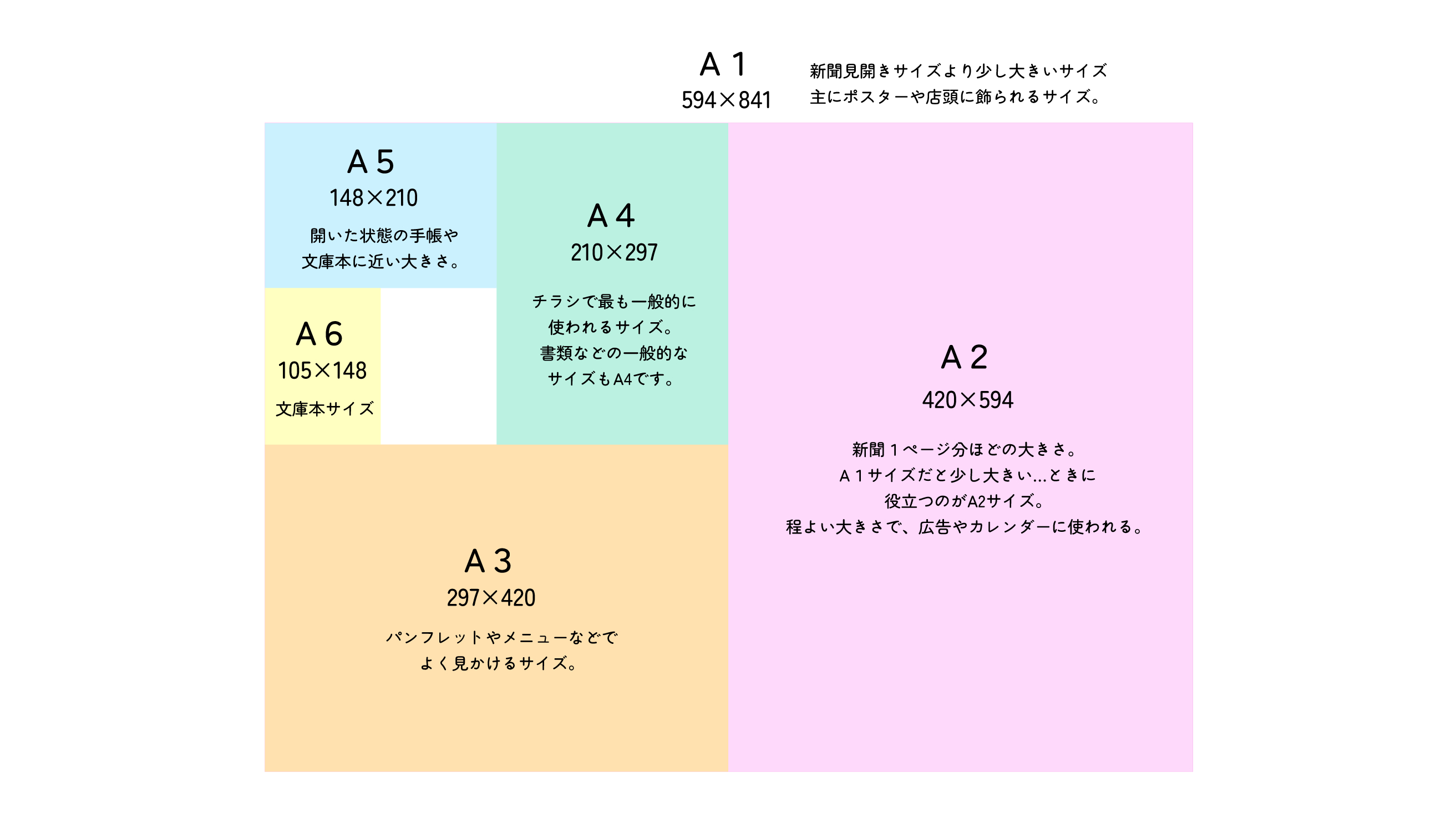 ココナラブログ-01.png