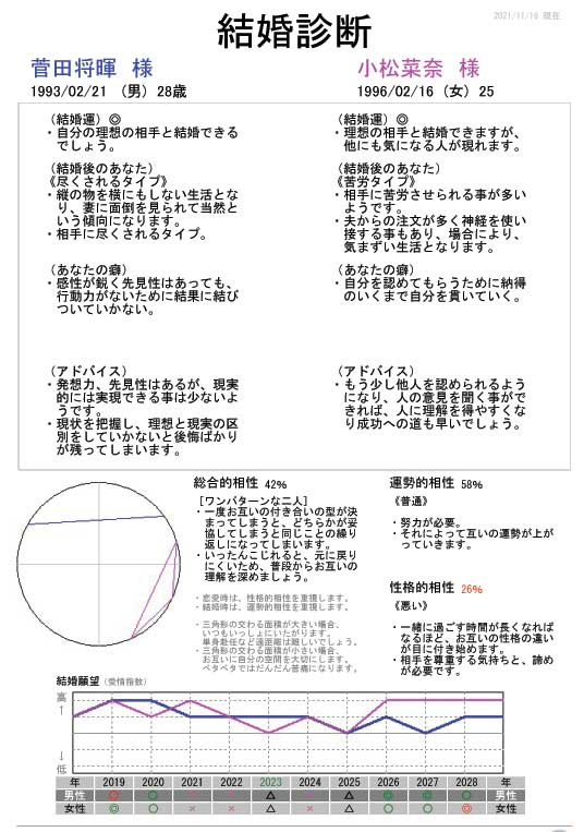 相性.jpg