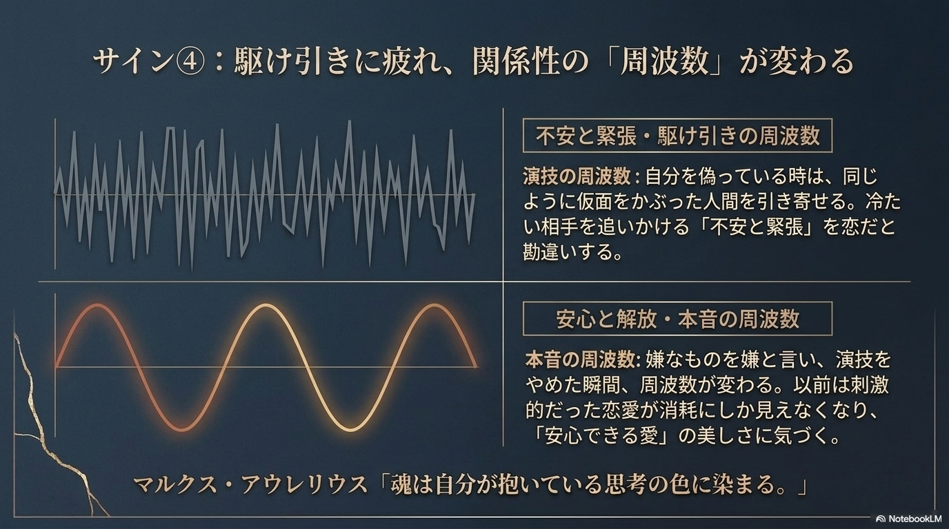 The_Alchemy_of_the_Soul_-_Slide_7.png