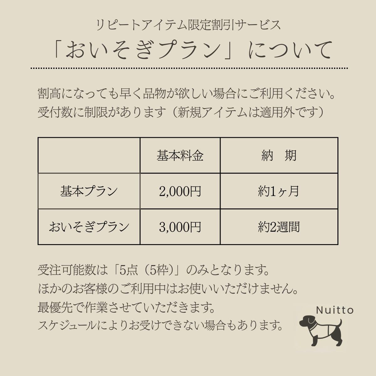 202511_ココナラ縫製代行作業費用一覧.png