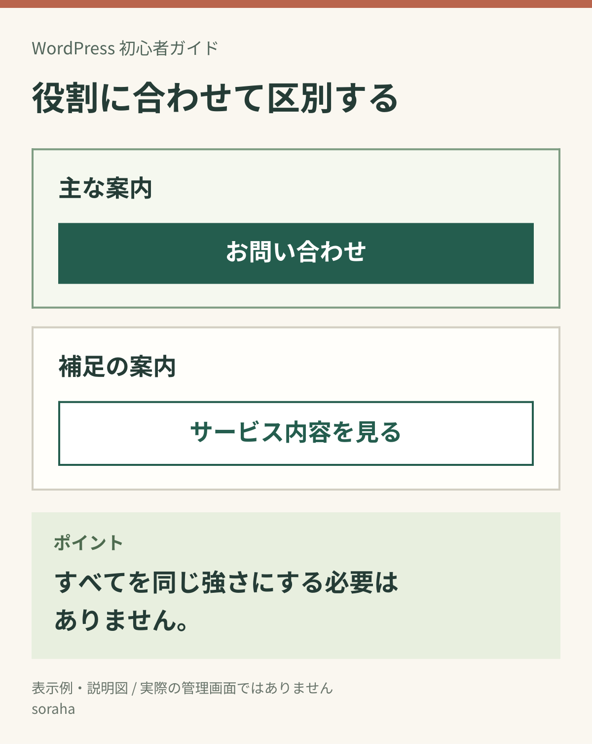 05-02-button-roles.png