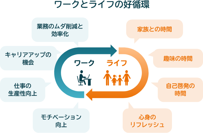 図解.png
