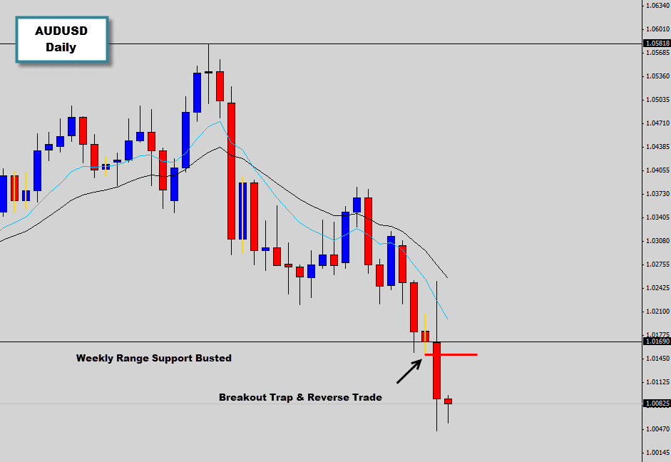 audusd.png