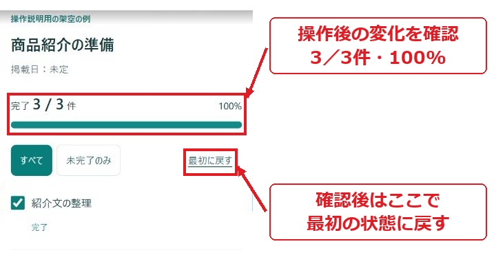 実画面への注釈。操作後は3／3件・100%になったことを確認。確認後は「最初に戻す」で最初の状態に戻す。