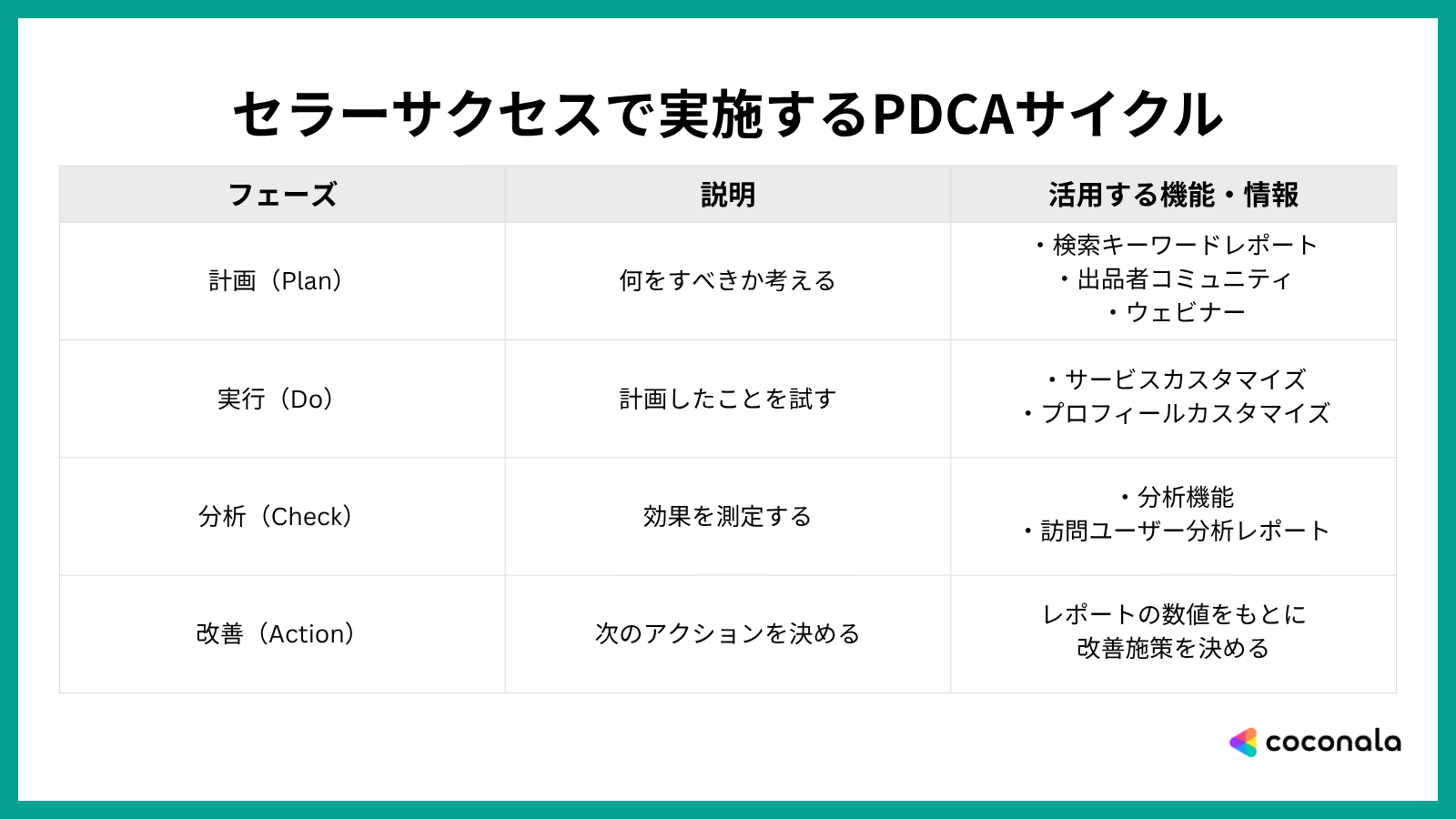 セラサク_3.png