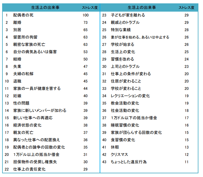 社会的.png