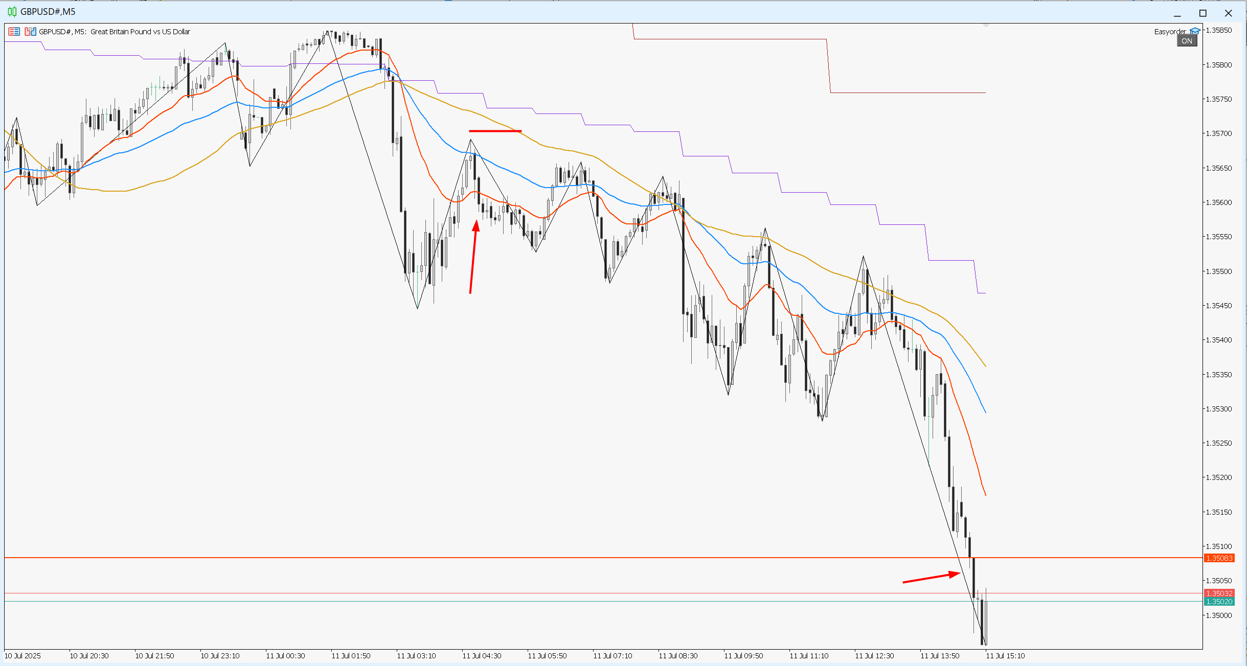 gbpusd.png