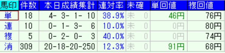 スクリーンショット 2023-01-05 22.51.31.png