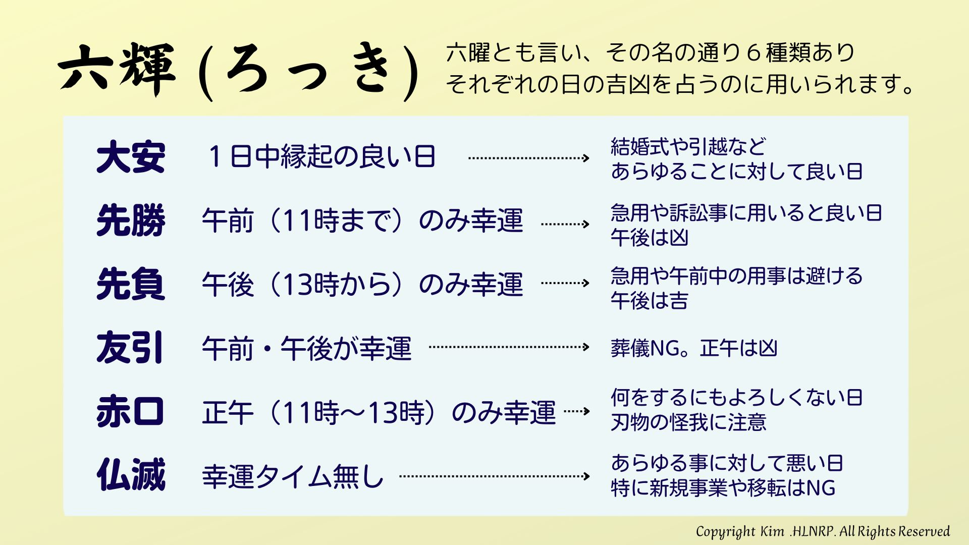 六輝とは.jpg