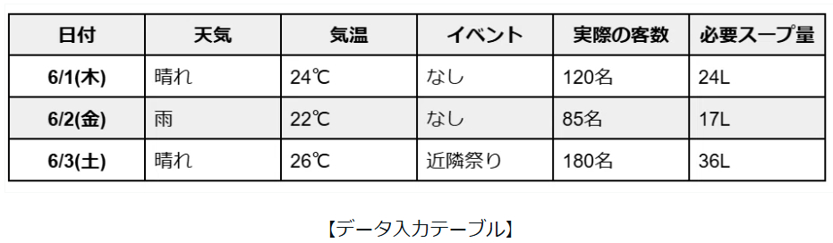 スクリーンショット 2025-03-07 102442.png