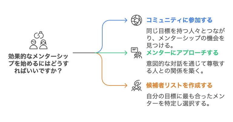napkin-selection (4).png