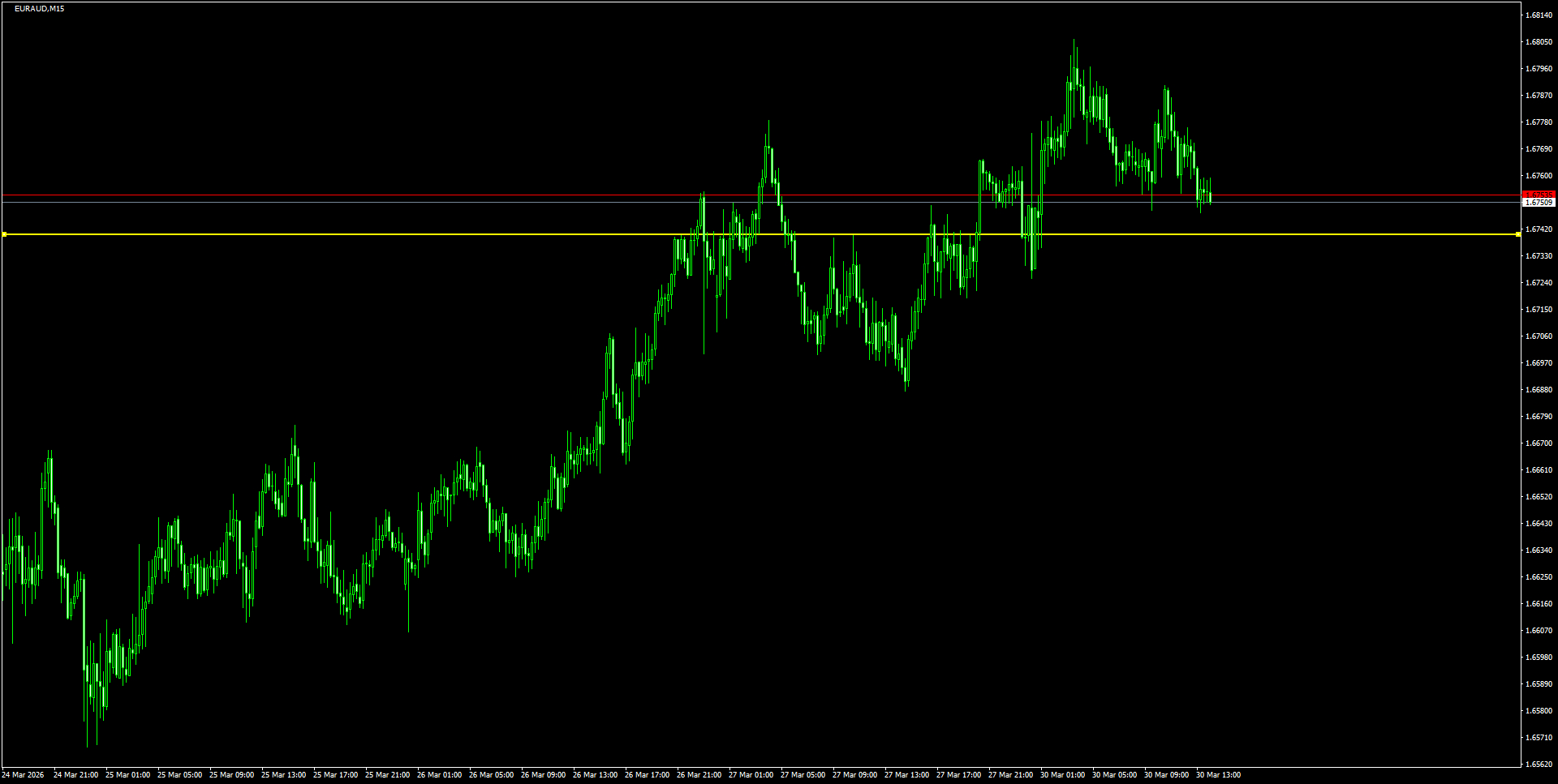 EURAUDM15_2026.03.30_201240.png
