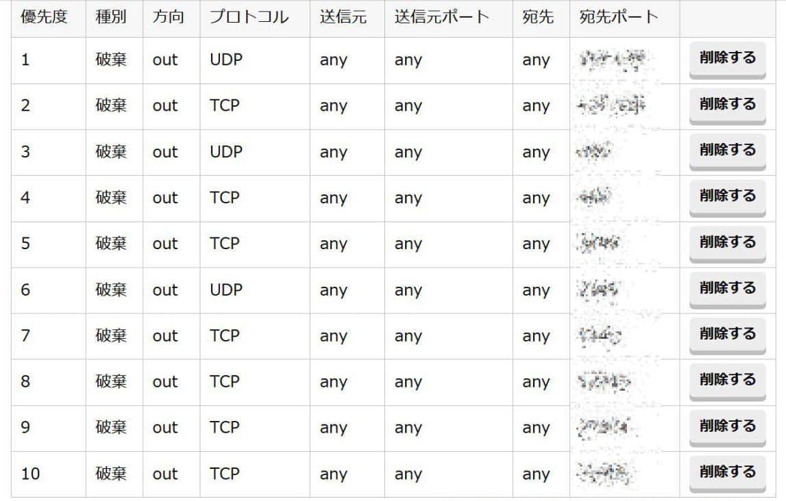 ①NEC ルーター設定.png