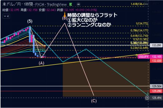 SnapCrab_NoName_2023-1-8_5-24-6_No-00.png