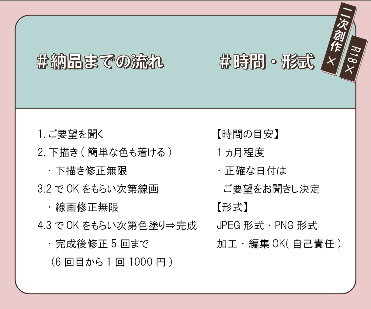 ココナラ概要.jpg