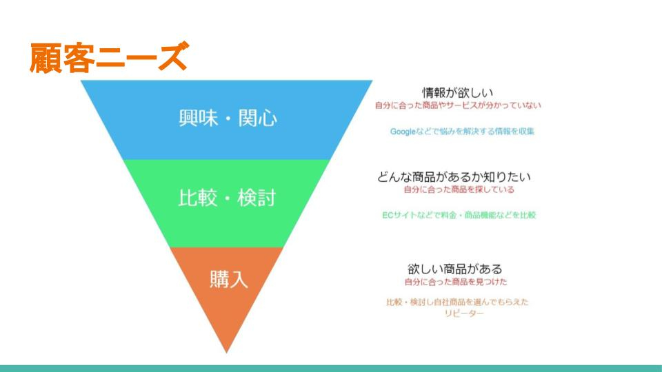 自社メディアの重要性 (10).jpg