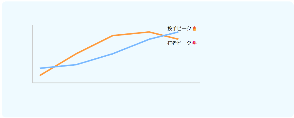 スクリーンショット 2025-12-13 233407.png