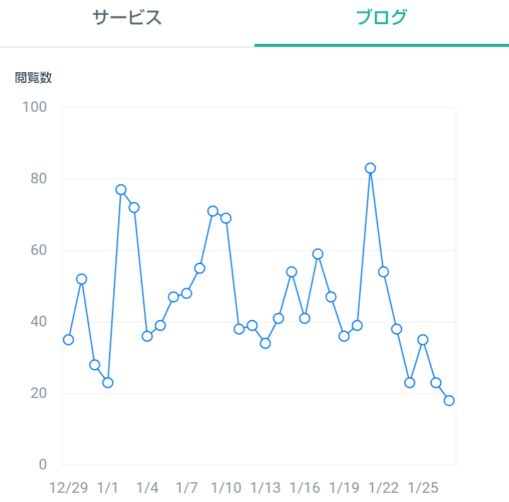 Screenshot_20240127-192733.png