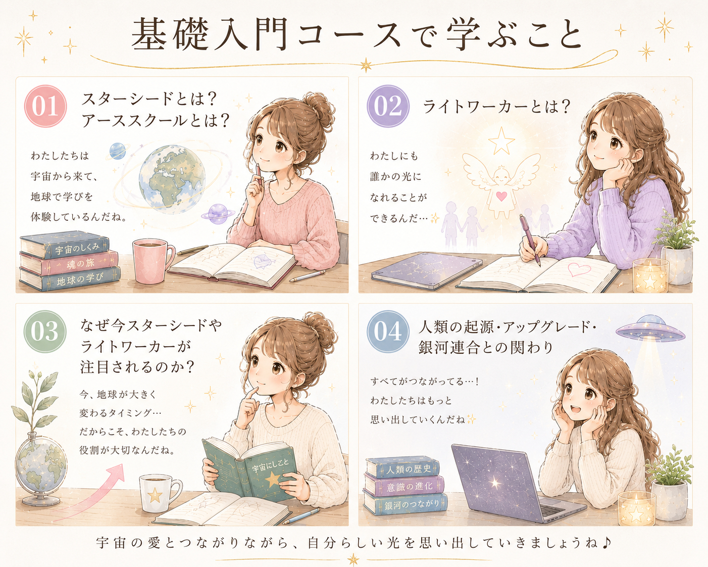 基礎入門コースで学ぶこと.png