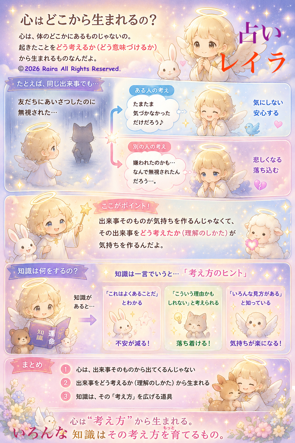 心はどこから生まれてくるのか.png