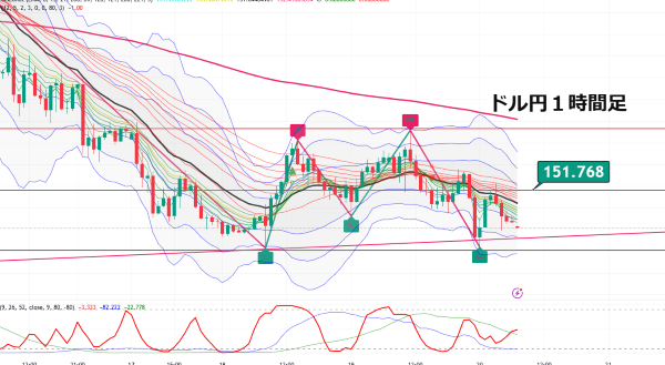 USDJPY_2025-02-20_07-31-52.png