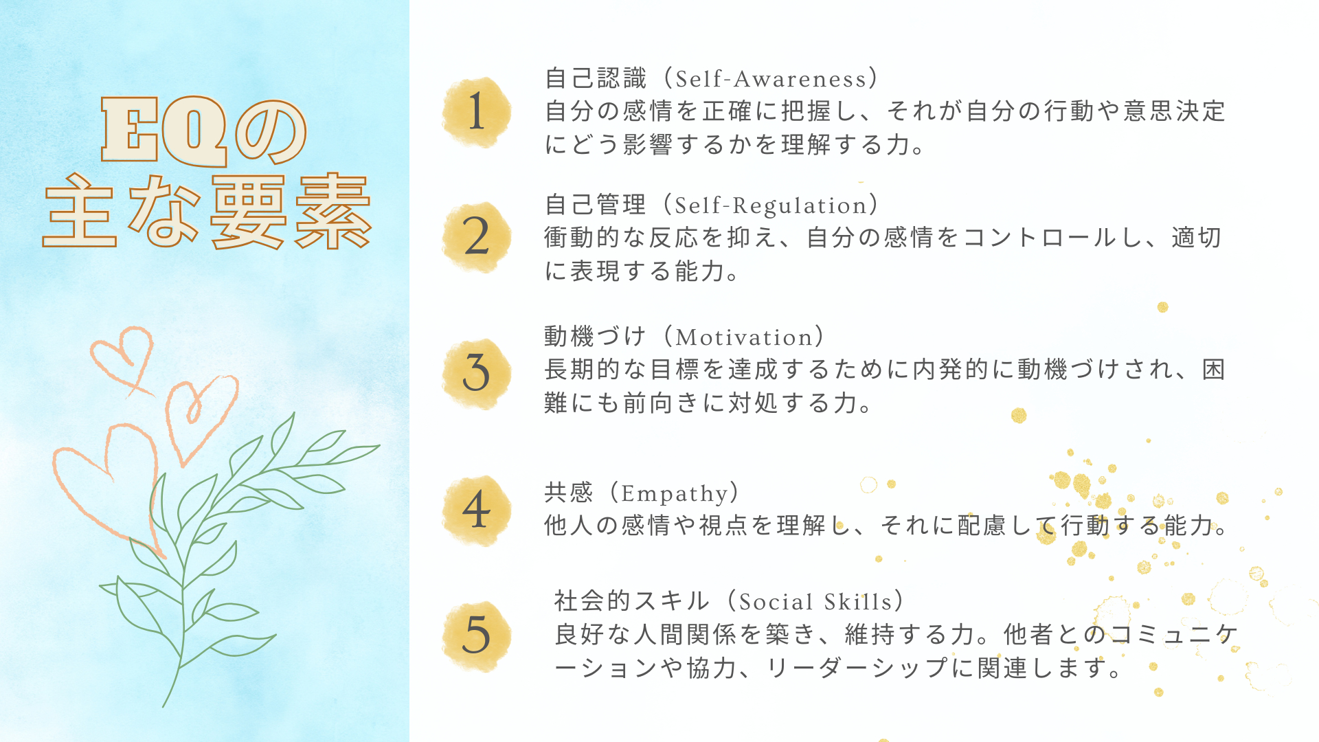 EQの主な要素.png