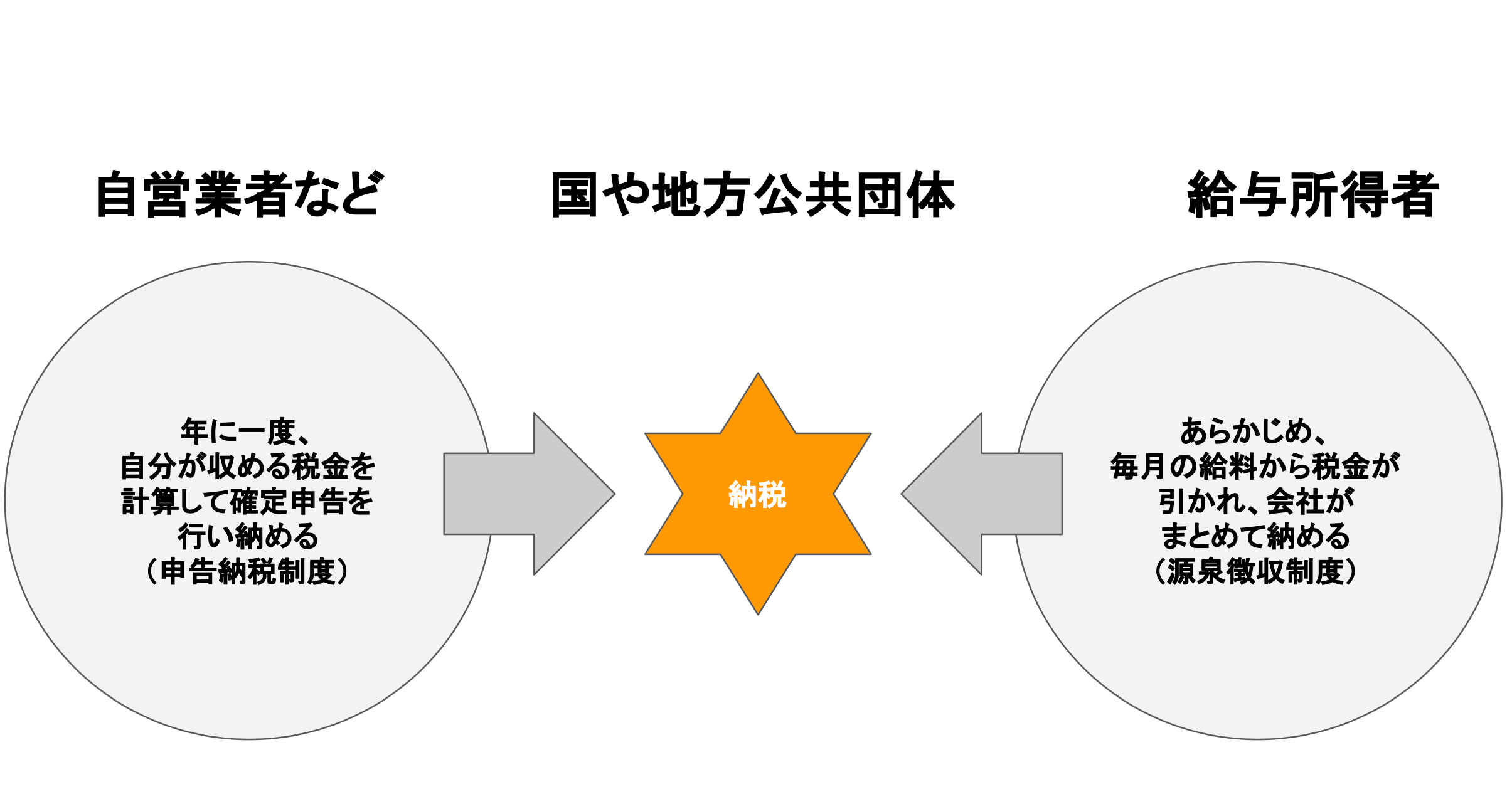 スクリーンショット 2021-08-01 11.21.45.png