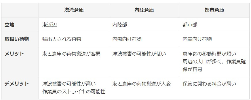 スクリーンショット 2023-01-21 132800.jpg