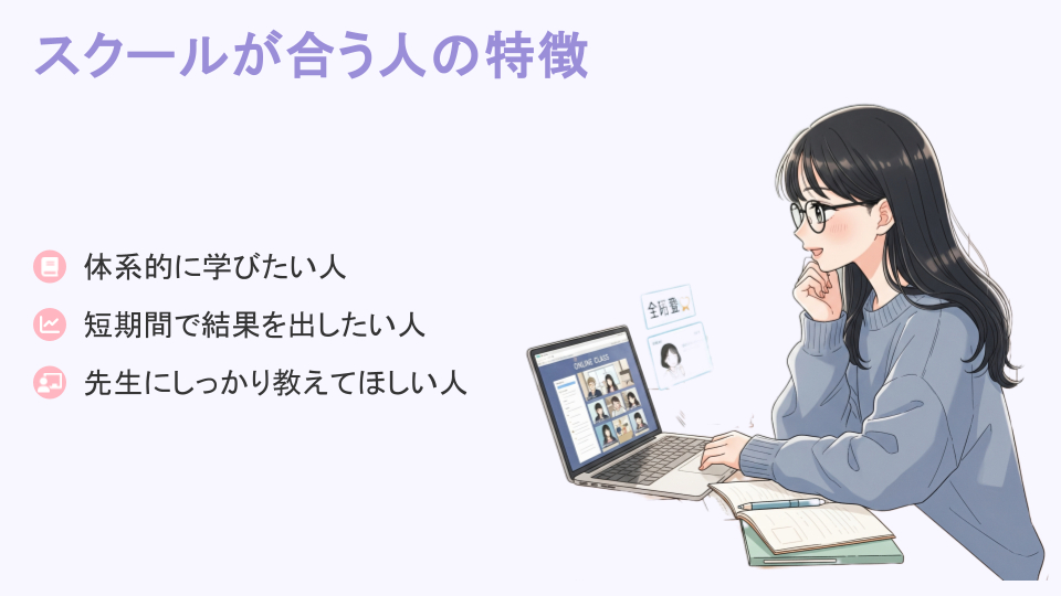 オンラインサロンが合う人・スクールが合う人の違い.pptx.png