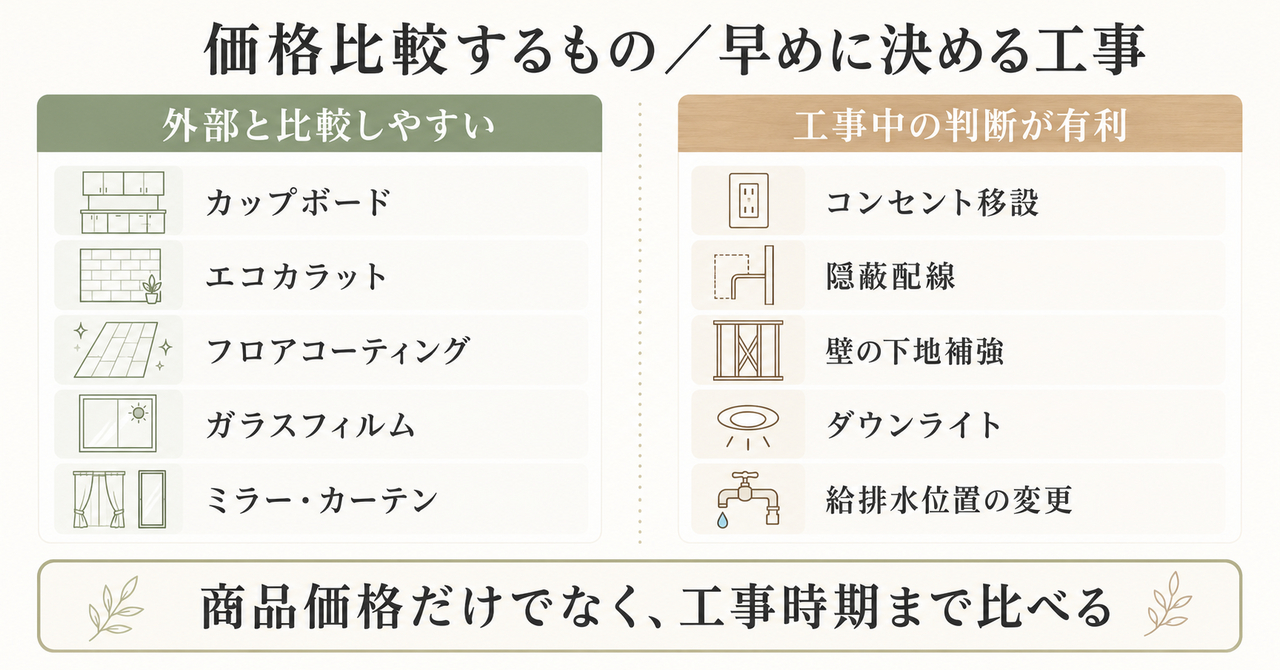 04_compare_or_decide_1280x670.png