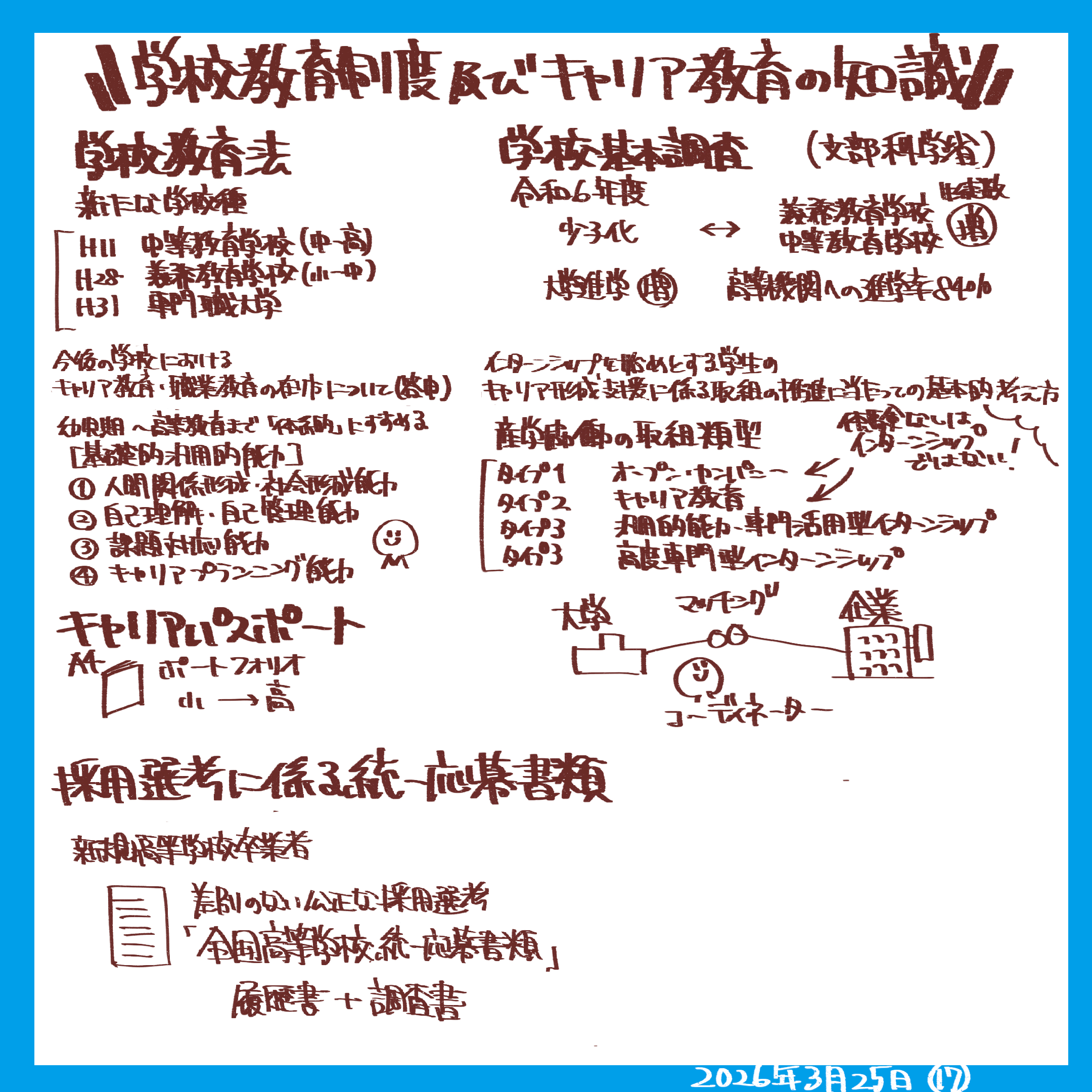 17学校教育制度及びキャリア教育の知識.png