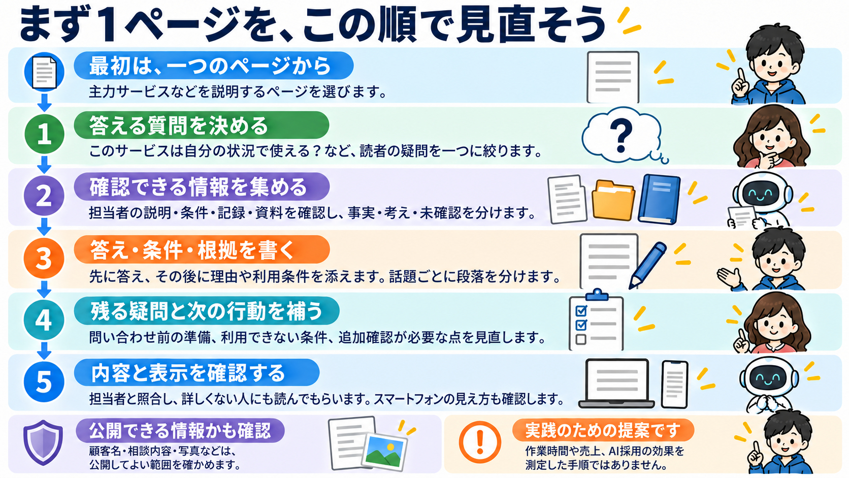 body-11-one-page-coconala-explainer-v3.png
