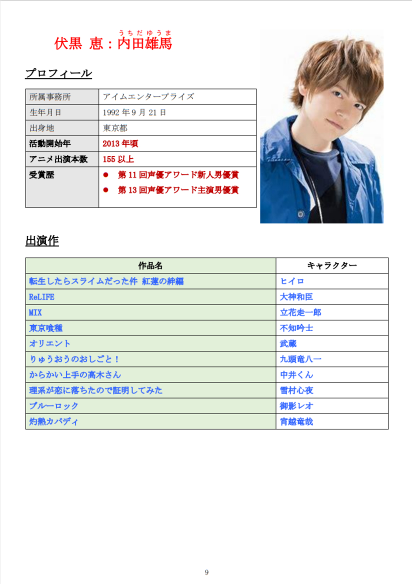 呪術廻戦.pdf および他 2 ページ - 職場 - Microsoft​ Edge 2023_05_29 3_31_18.png