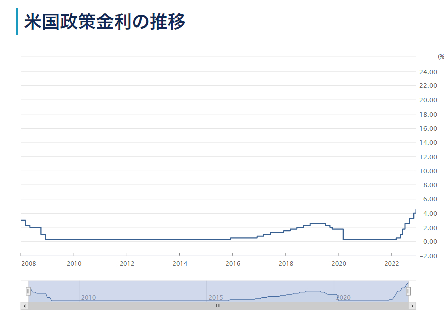 スクリーンショット 2023-01-25 075012.png