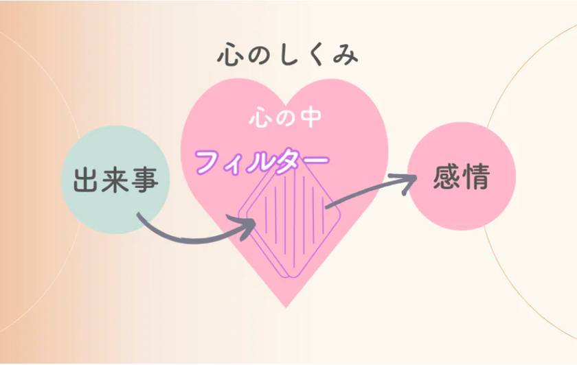 スクリーンショット 2025-02-01 7.00.15.png