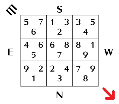 NW2,NW3.png