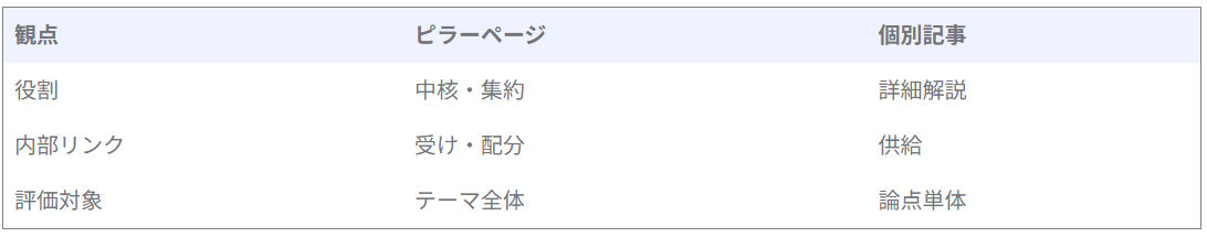 スクリーンショット 2025-12-20 121307.png