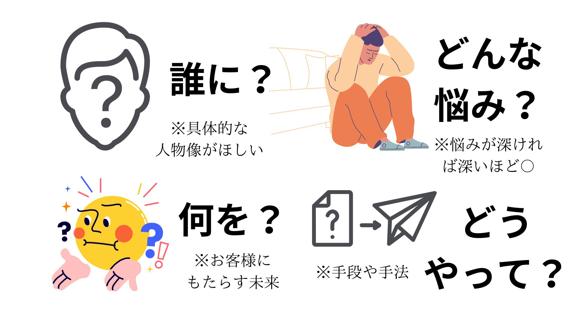 手ごたえありの 広告の作り方のコピーのコピーのコピーのコピー (2).jpg