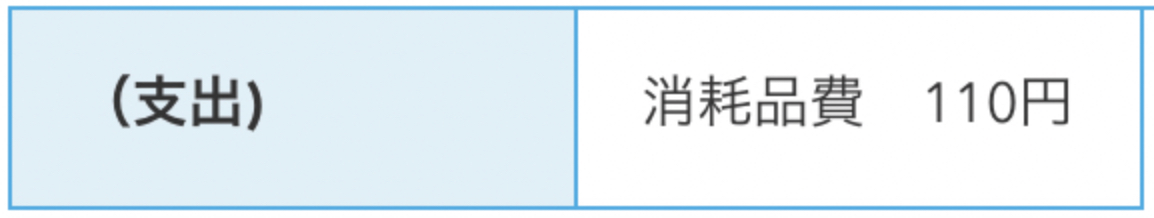 スクリーンショット 2021-08-21 0.30.33.png