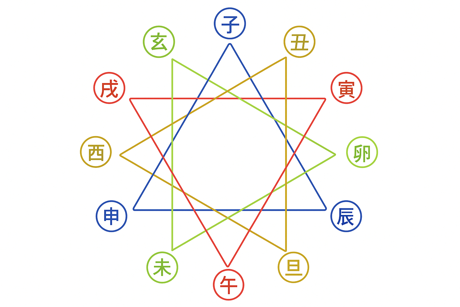 20250617_1432_三合会局の再配置_remix_01jxy5xs8yethv03wrsdx5fzs8.png