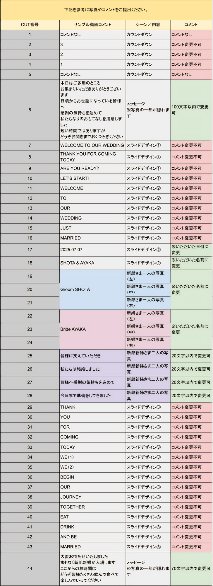 オープニングムービー｜Sugar_構成.png