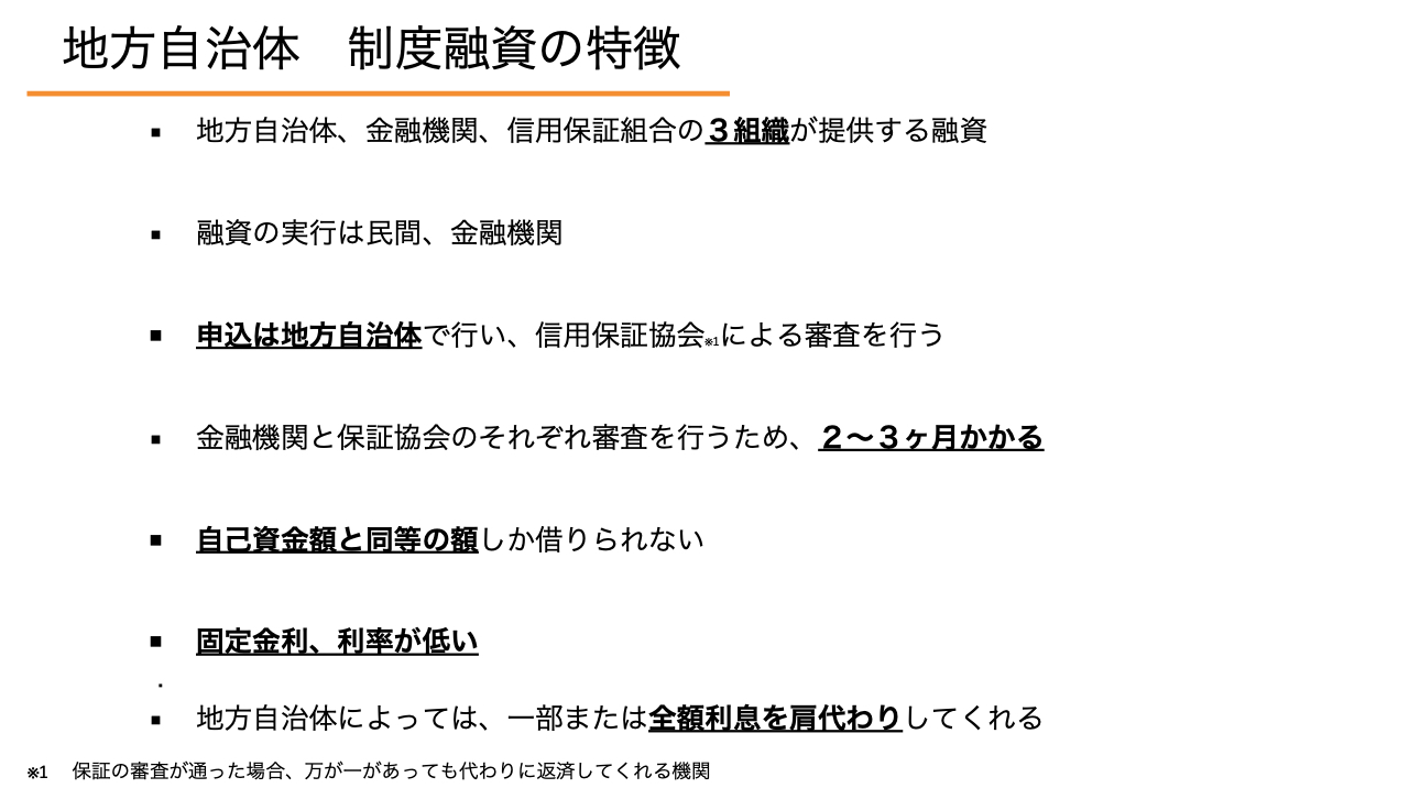 スクリーンショット 2021-08-16 22.56.09.png