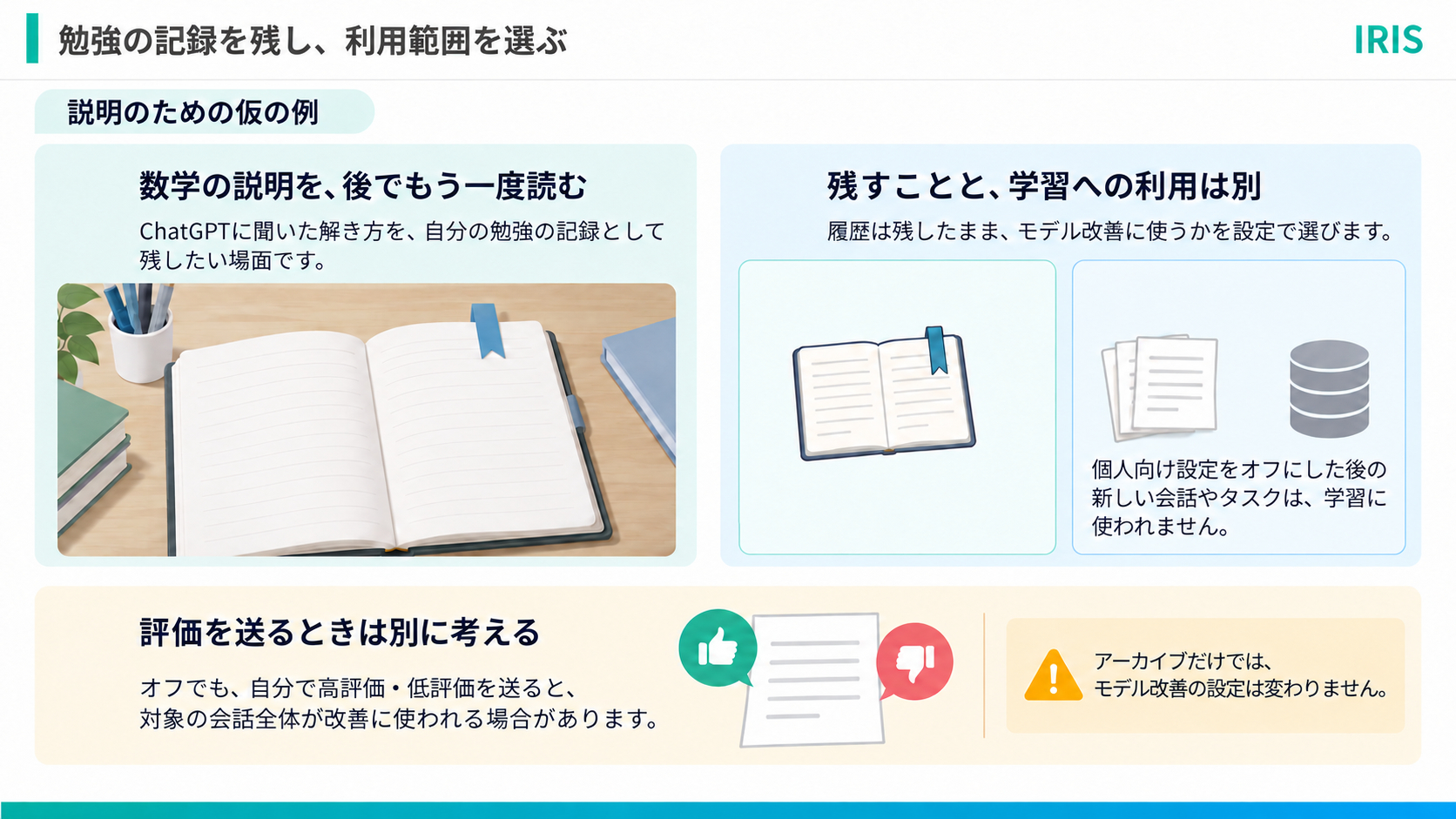 body-r4-01-example-training-note-v1.png