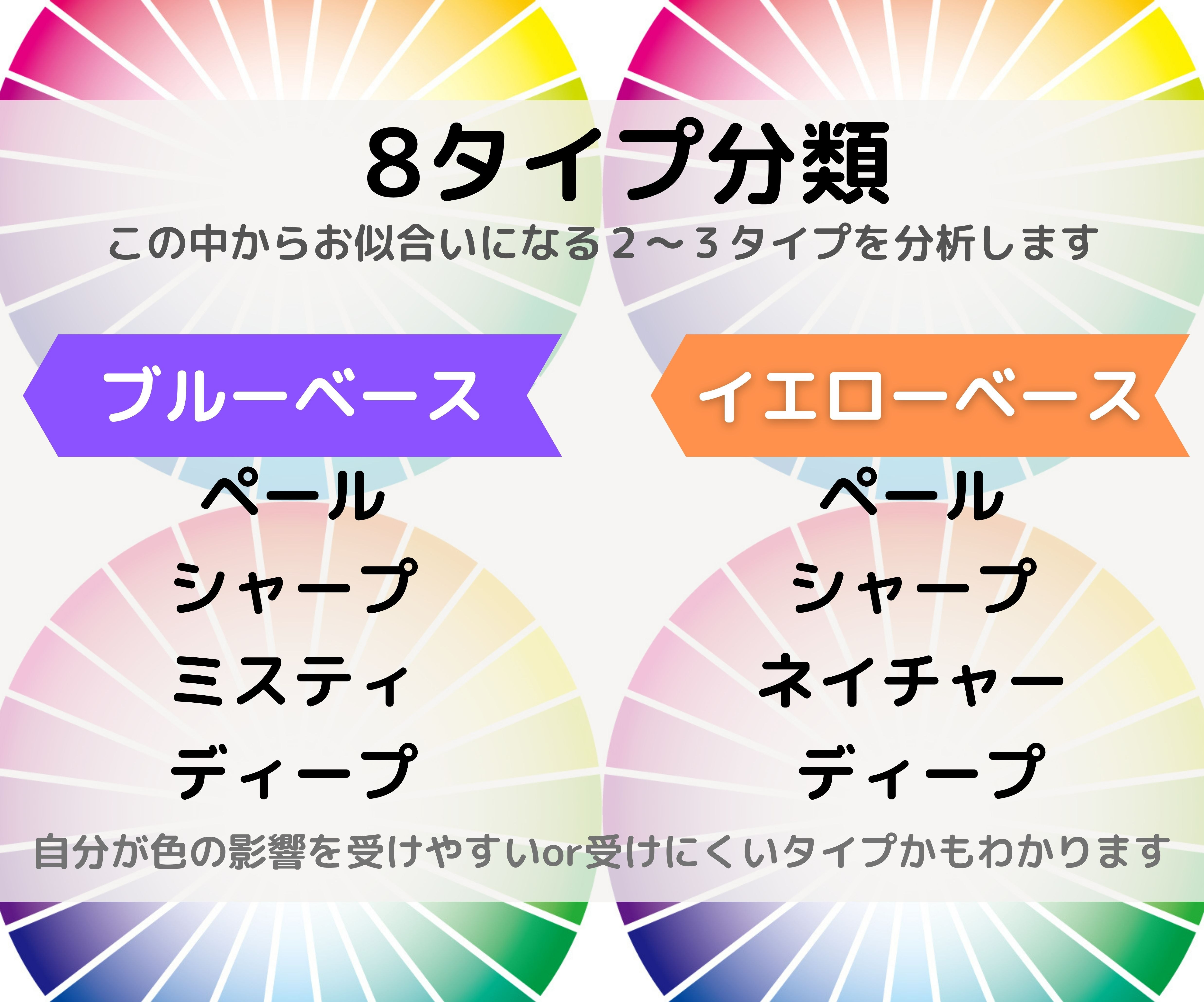 8タイプ分類.jpg