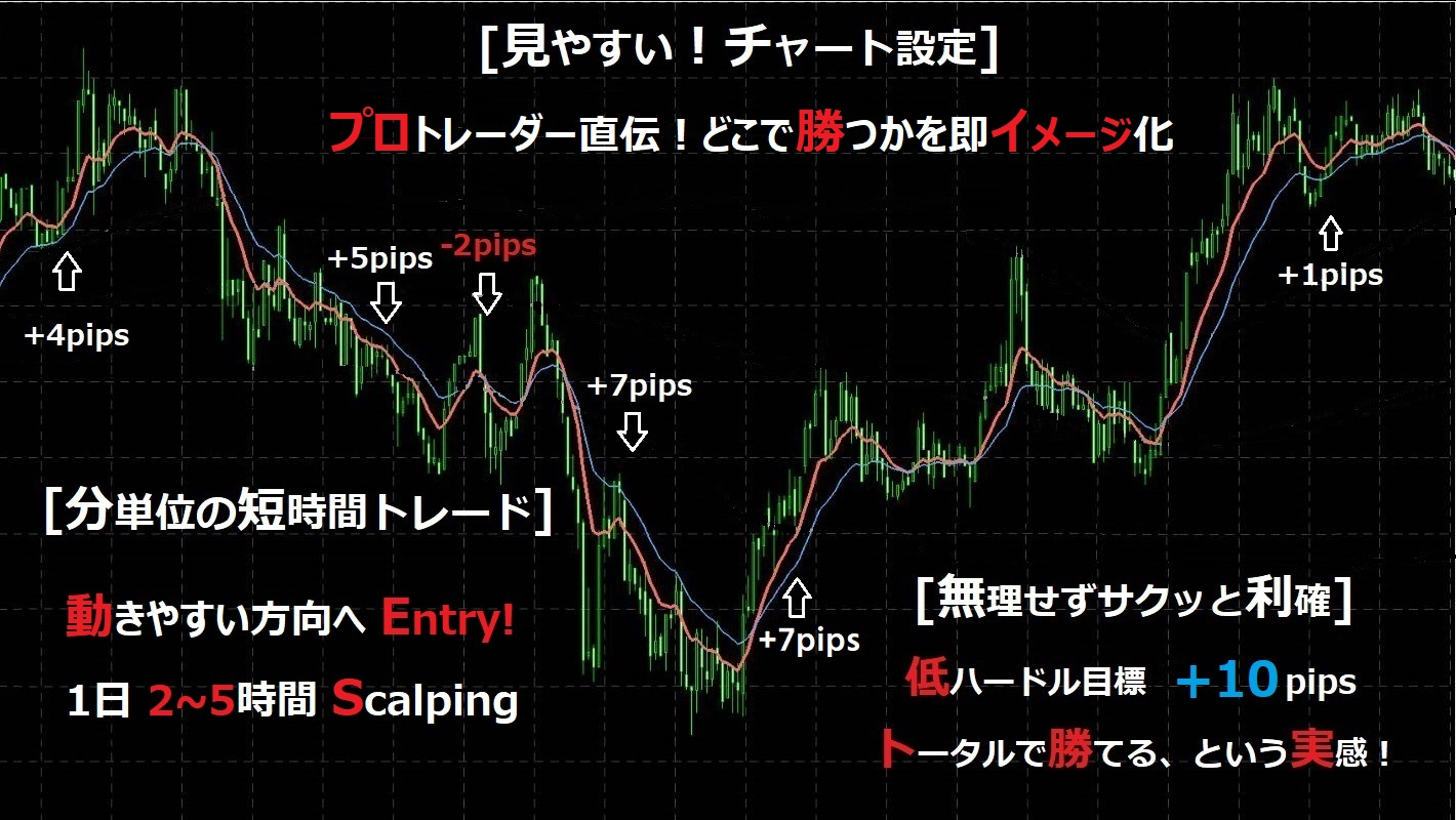 NewLife sales2.jpg