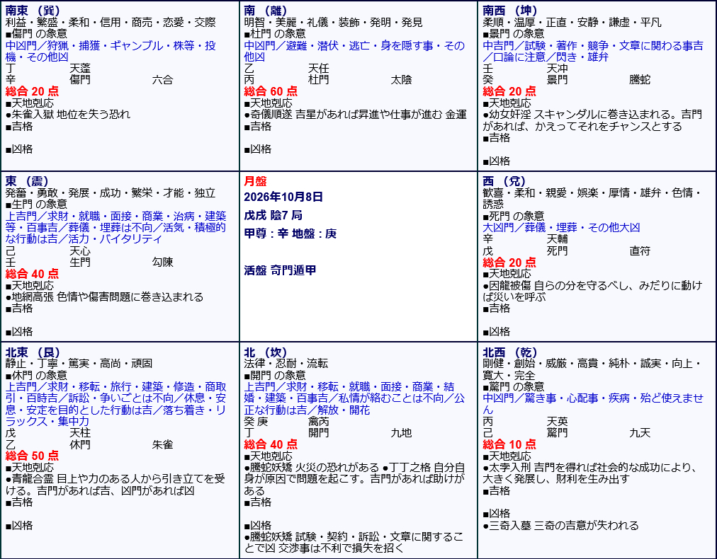 Screenshot 2026-09-18 at 21-23-42 活盤奇門遁甲 鑑定ウェブアプリ ｜ オフィスハマノ.png