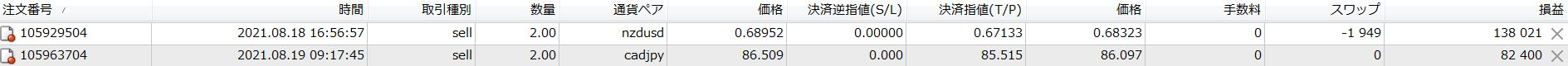 損益.JPG