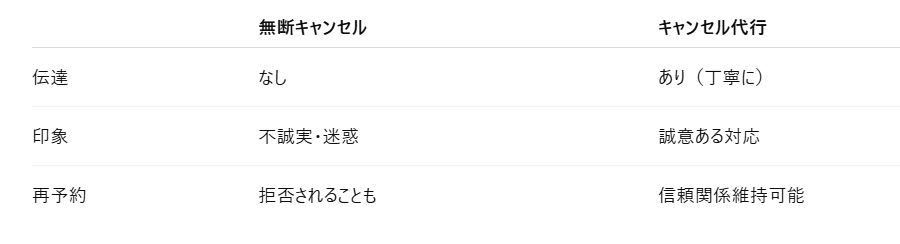 スクリーンショット 2025-05-09 153550.png